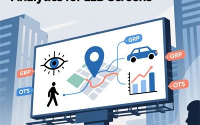 Advertising Location Analytics for LED Screens